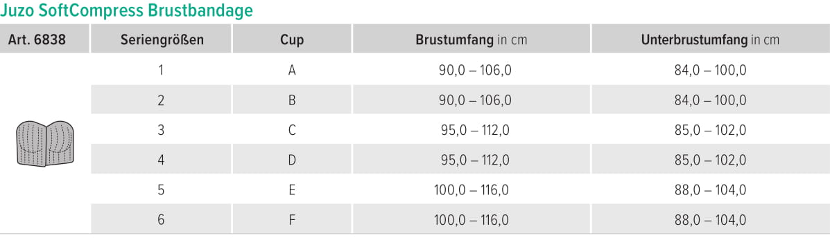 juzo-sc-brustbandage-sizechart-deu
