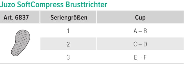 juzo-sc-brusttrichter-sizechart-deu