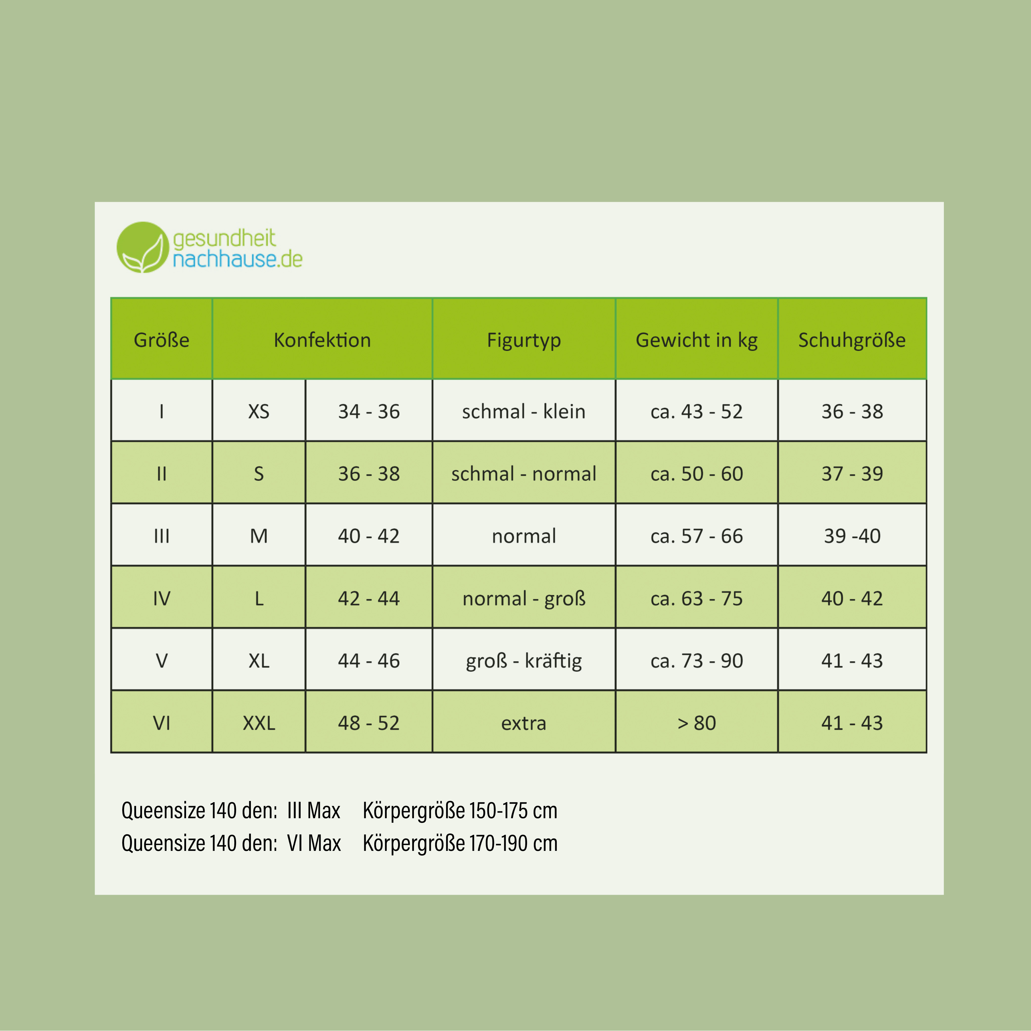 Compressana Calypso Größentabelle