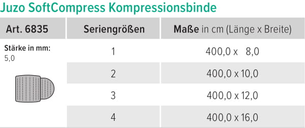 juzo-sc-kompressionsbinde-sizechart-deu