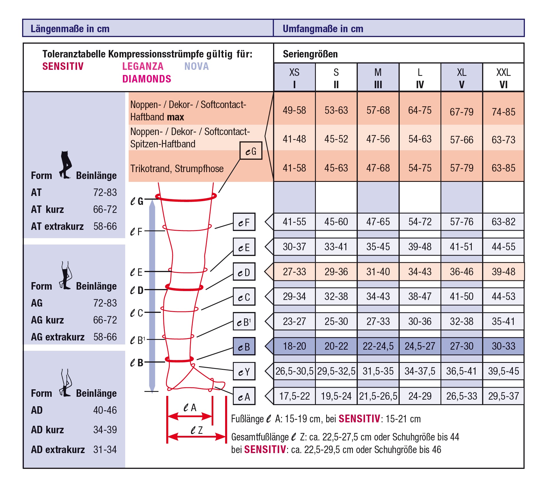 Masstabelle-Sensitiv-Leganza-Diamonds-NovargfcfLbCjYjMI