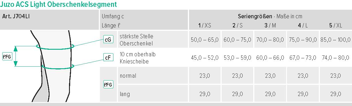 juzo-acs-oberschenkel-sizechart-debXsA7y5cS6i7b