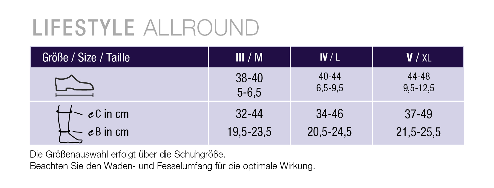 Gr-ssentabelle-Allround_2oroFOIPoO4Elp